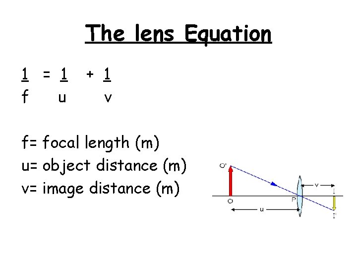 The lens Equation 1 = 1 f u + 1 v f= focal length