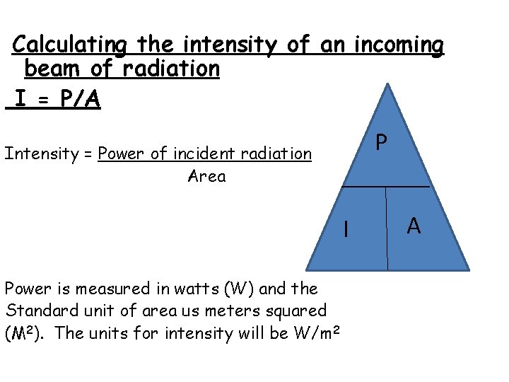 Calculating the intensity of an incoming beam of radiation I = P/A P Intensity