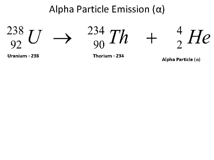 Alpha Particle Emission (α) Uranium - 238 Thorium - 234 Alpha Particle (α) 
