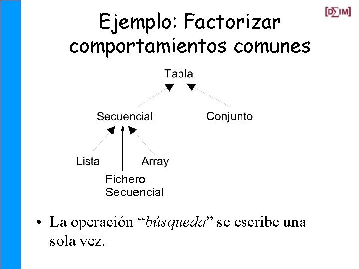 Ejemplo: Factorizar comportamientos comunes Fichero Secuencial • La operación “búsqueda” se escribe una sola