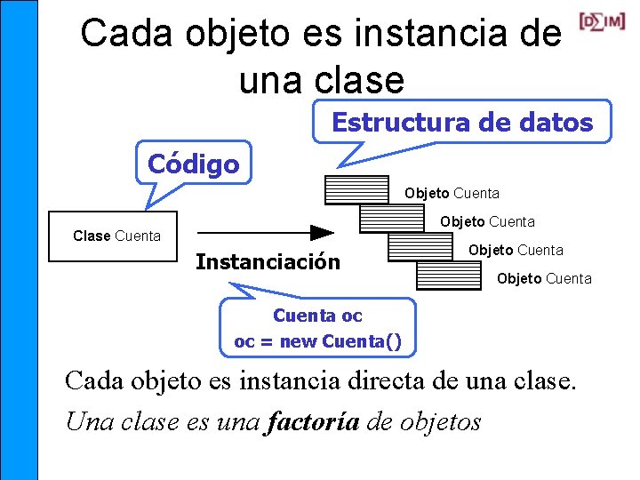 Cada objeto es instancia de una clase Estructura de datos Código Objeto Cuenta Clase