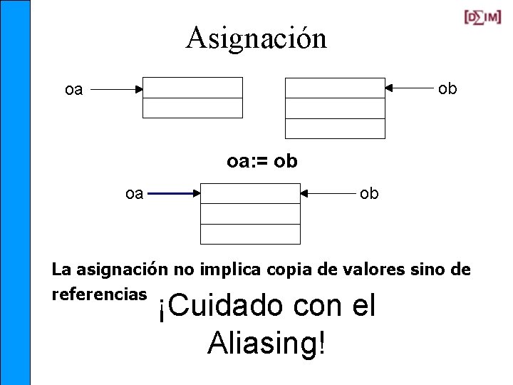 Asignación ob oa oa: = ob oa ob La asignación no implica copia de