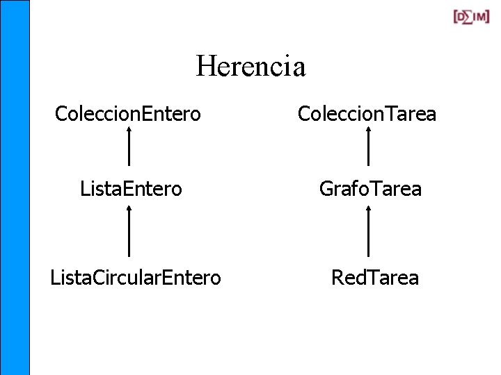 Herencia Coleccion. Entero Coleccion. Tarea Lista. Entero Grafo. Tarea Lista. Circular. Entero Red. Tarea