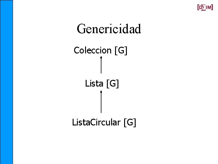 Genericidad Coleccion [G] Lista. Circular [G] 