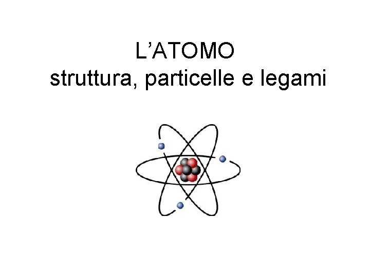 L’ATOMO struttura, particelle e legami 