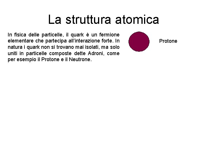 La struttura atomica In fisica delle particelle, il quark è un fermione elementare che