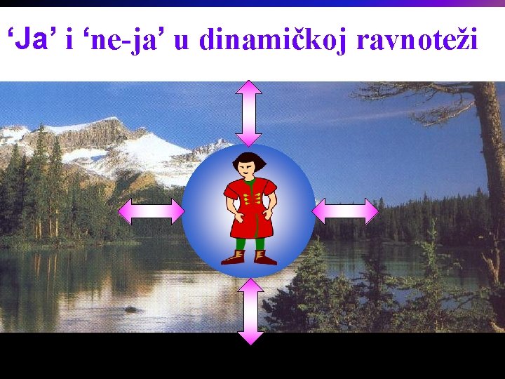 ‘Ja’ i ‘ne-ja’ u dinamičkoj ravnoteži 