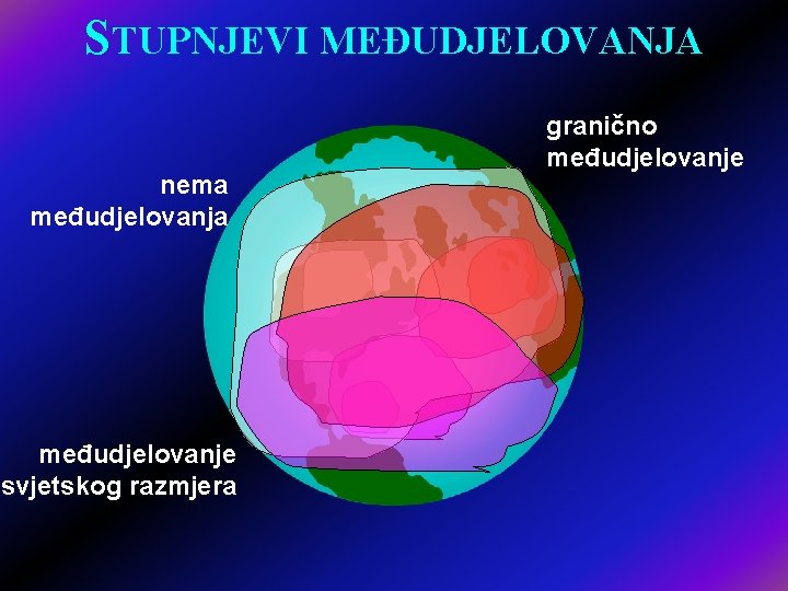 STUPNJEVI MEĐUDJELOVANJA nema međudjelovanje svjetskog razmjera granično međudjelovanje 