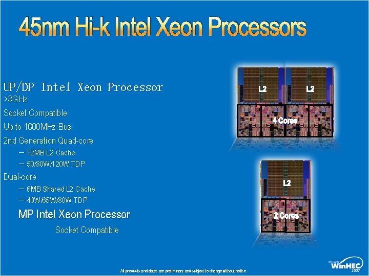 45 nm Hi-k Intel Xeon Processors UP/DP Intel Xeon Processor >3 GHz Socket Compatible