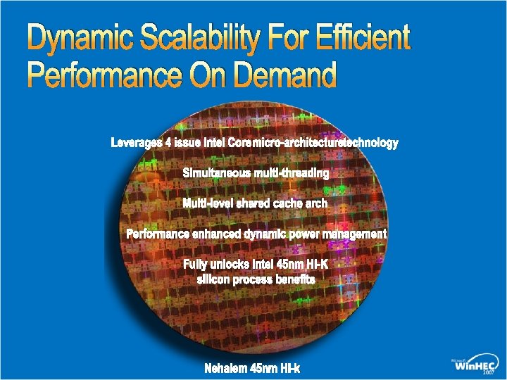 Dynamic Scalability For Efficient Performance On Demand Leverages 4 issue Intel Core micro-architecturetechnology Simultaneous