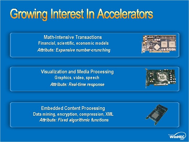 Growing Interest In Accelerators Math-Intensive Transactions Financial, scientific, economic models Attribute: Expansive number-crunching Visualization