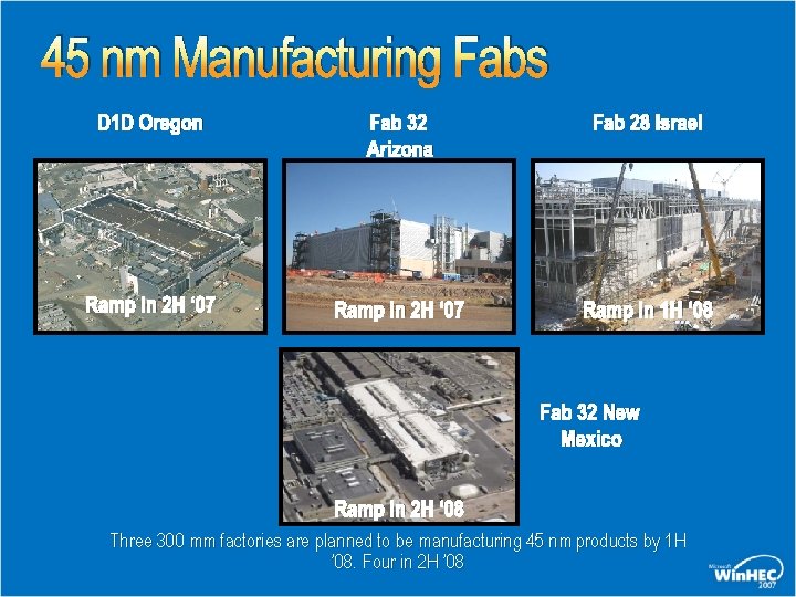 45 nm Manufacturing Fabs D 1 D Oregon Fab 32 Arizona Fab 28 Israel