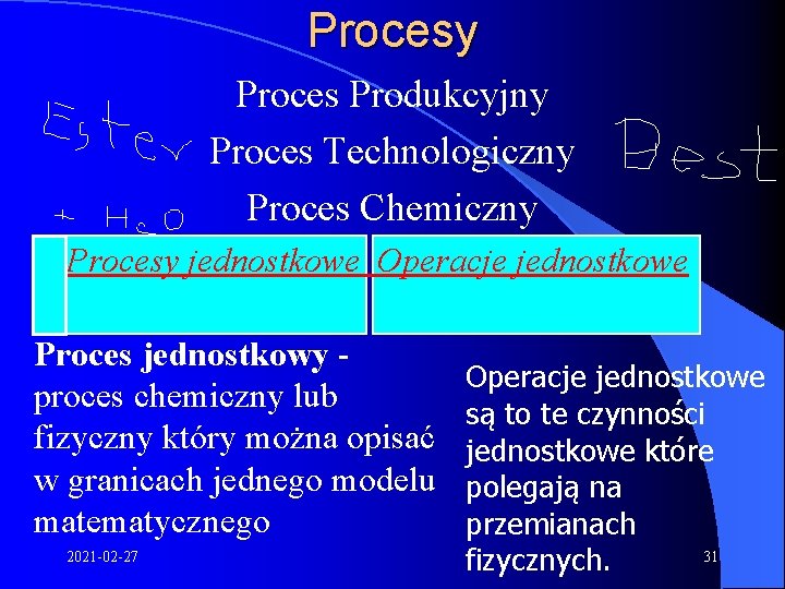Procesy Proces Produkcyjny Proces Technologiczny Proces Chemiczny Procesy jednostkowe Operacje jednostkowe Proces jednostkowy proces
