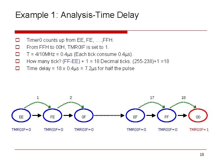 Example 1: Analysis-Time Delay o o o Timer 0 counts up from EE, FE,