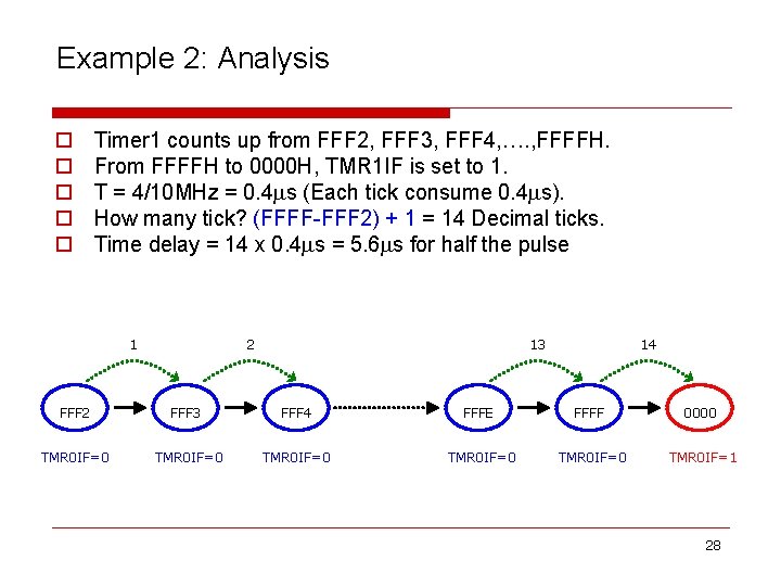 Example 2: Analysis o o o Timer 1 counts up from FFF 2, FFF