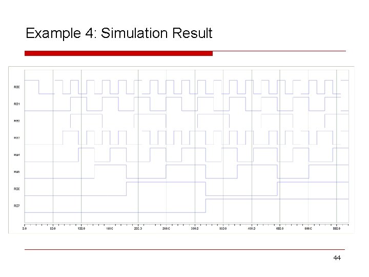 Example 4: Simulation Result 44 