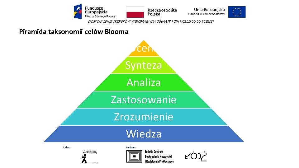 DOSKONALENIE TRENERÓW WSPOMAGANIA OŚWIATY POWR. 02. 10. 00 -00 -7015/17 Piramida taksonomii celów Blooma