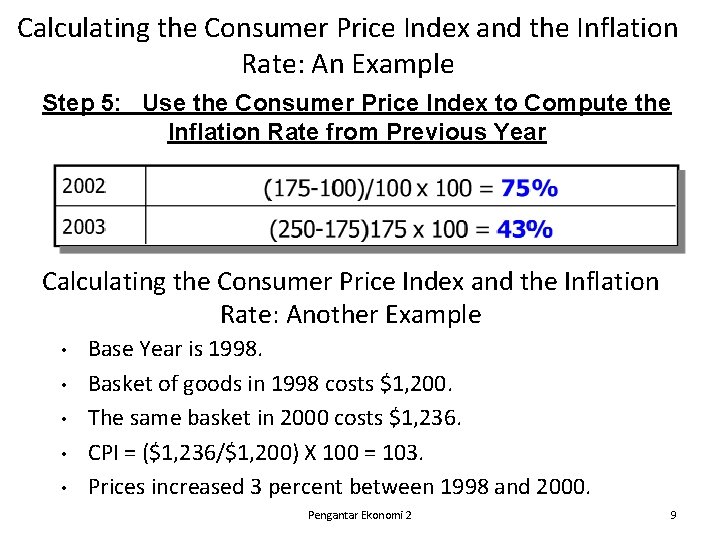 Calculating the Consumer Price Index and the Inflation Rate: An Example Step 5: Use
