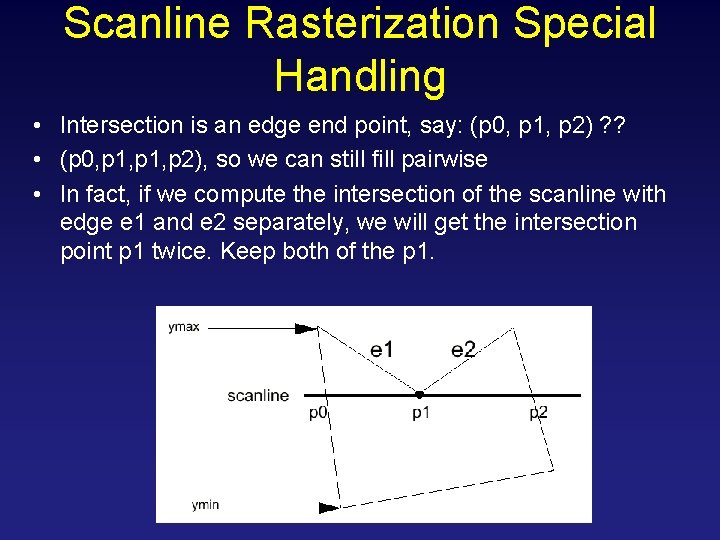 Scanline Rasterization Special Handling • Intersection is an edge end point, say: (p 0,