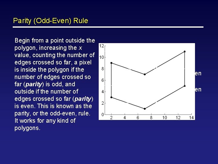 Parity (Odd-Even) Rule Begin from a point outside the polygon, increasing the x value,