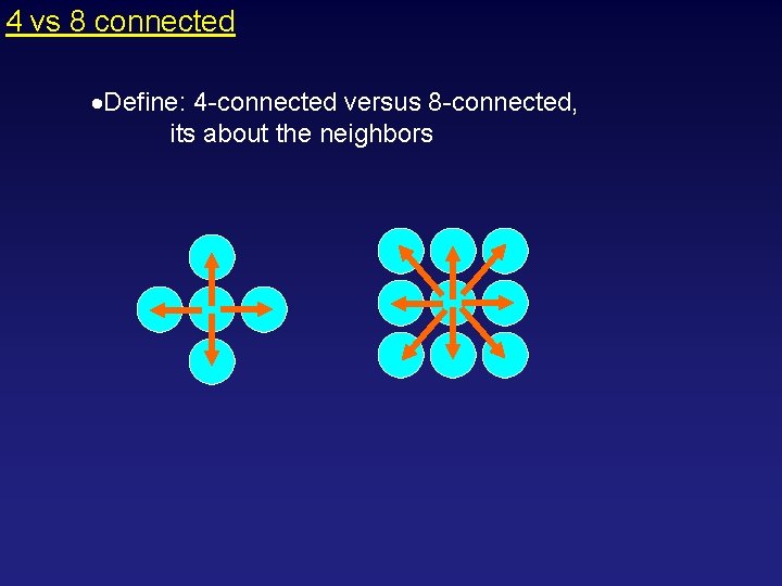 4 vs 8 connected Define: 4 -connected versus 8 -connected, its about the neighbors