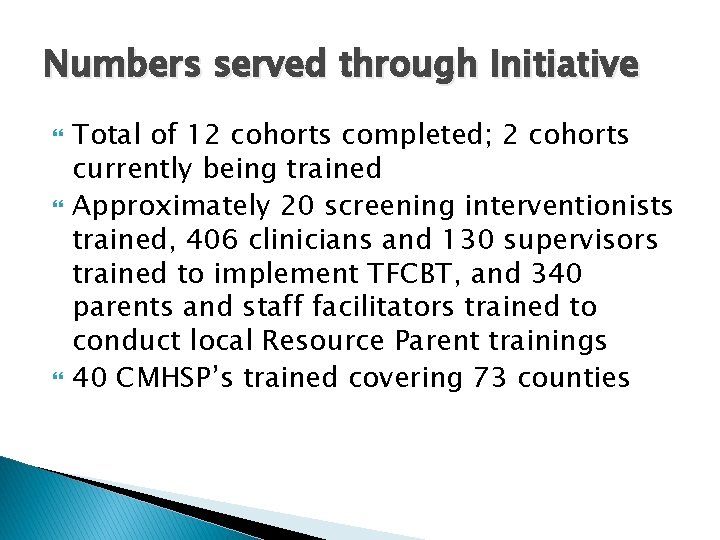 Numbers served through Initiative Total of 12 cohorts completed; 2 cohorts currently being trained