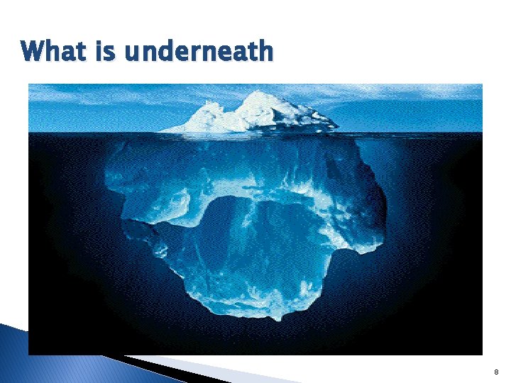 What is underneath 8 