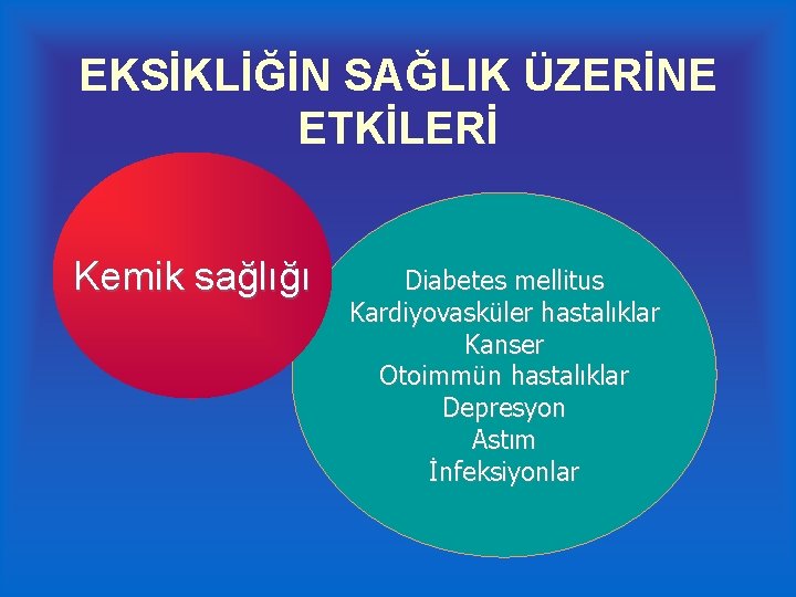 EKSİKLİĞİN SAĞLIK ÜZERİNE ETKİLERİ Kemik sağlığı Diabetes mellitus Kardiyovasküler hastalıklar Kanser Otoimmün hastalıklar Depresyon