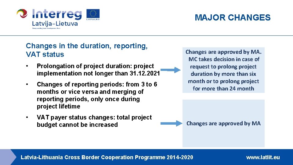 MAJOR CHANGES Changes in the duration, reporting, VAT status • Prolongation of project duration: