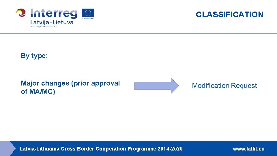 CLASSIFICATION By type: Major changes (prior approval of MA/MC) Latvia-Lithuania Cross Border Cooperation Programme