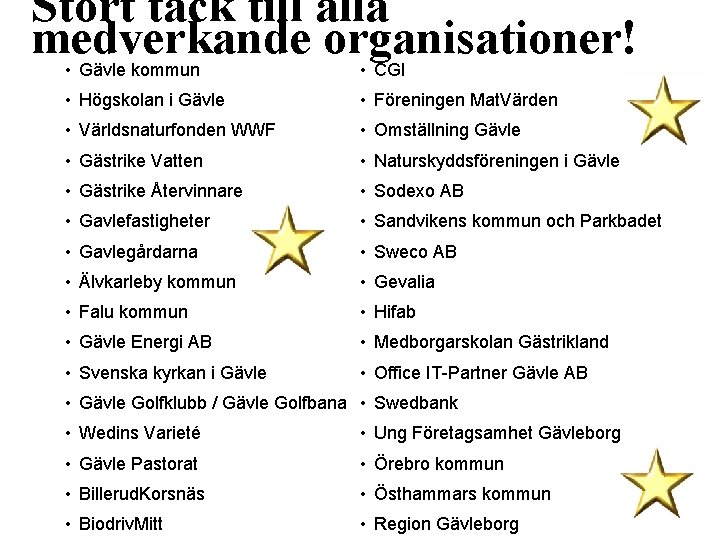 Stort tack till alla medverkande organisationer! • Gävle kommun • CGI • Högskolan i