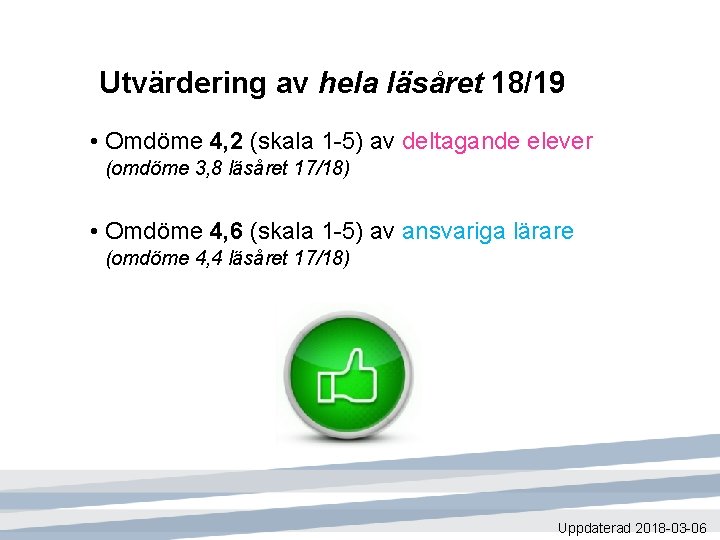 Utvärdering av hela läsåret 18/19 • Omdöme 4, 2 (skala 1 -5) av deltagande