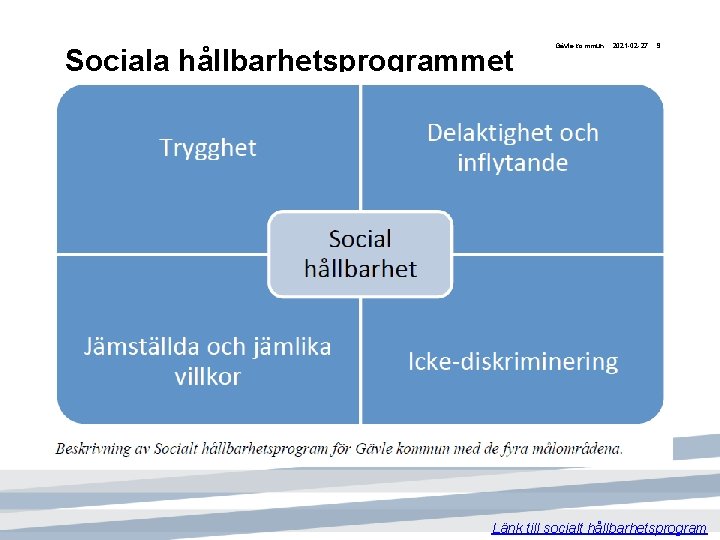 Sociala hållbarhetsprogrammet Gävle kommun 2021 -02 -27 9 Länk till socialt hållbarhetsprogram 