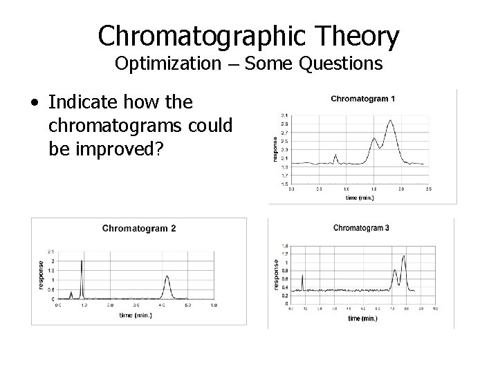 Chromatographic Theory Optimization – Some Questions • Indicate how the chromatograms could be improved?