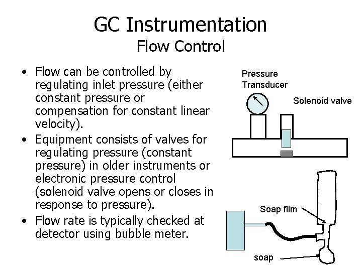 GC Instrumentation Flow Control • Flow can be controlled by regulating inlet pressure (either