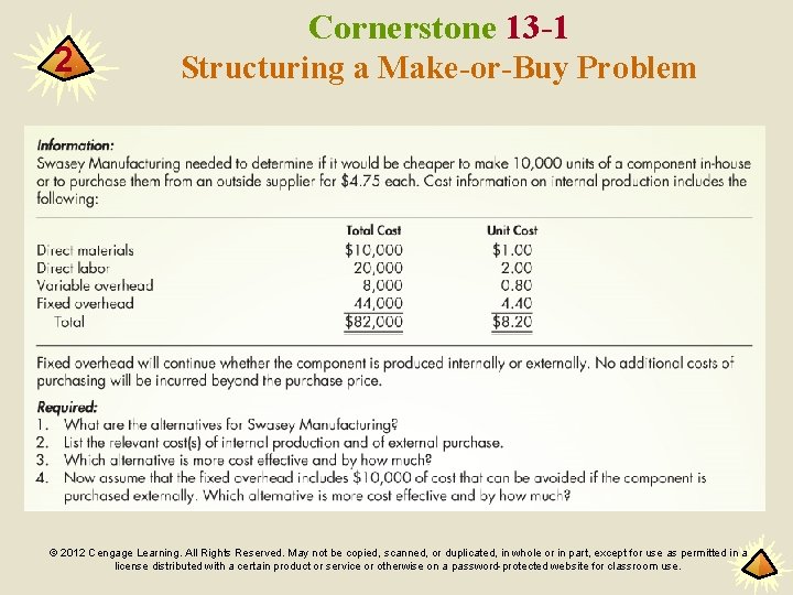 2 Cornerstone 13 -1 Structuring a Make-or-Buy Problem © 2012 Cengage Learning. All Rights
