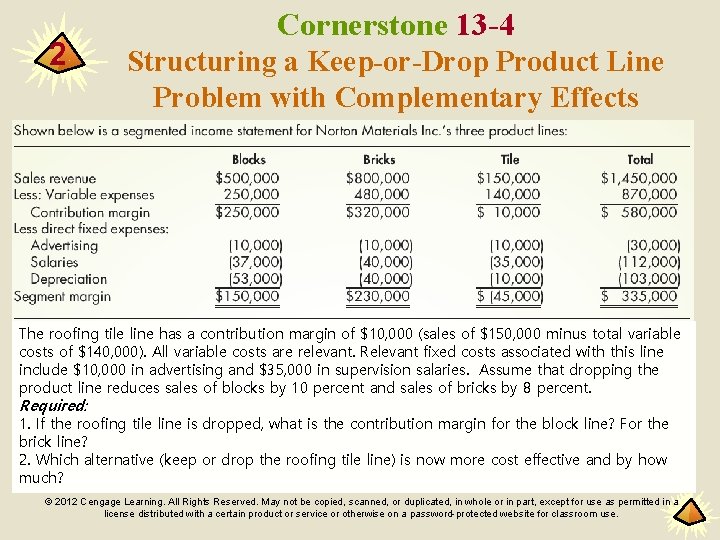 2 Cornerstone 13 -4 Structuring a Keep-or-Drop Product Line Problem with Complementary Effects The
