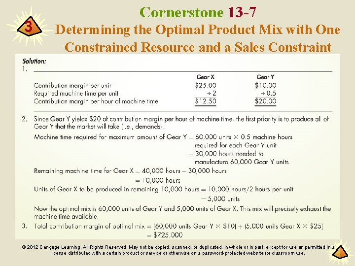3 Cornerstone 13 -7 Determining the Optimal Product Mix with One Constrained Resource and