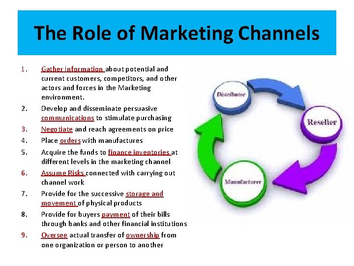 The Role of Marketing Channels 1. 2. 3. 4. 5. 6. 7. 8. 9.