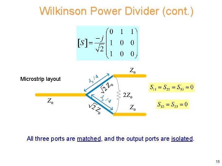 Wilkinson Power Divider (cont. ) Microstrip layout All three ports are matched, and the