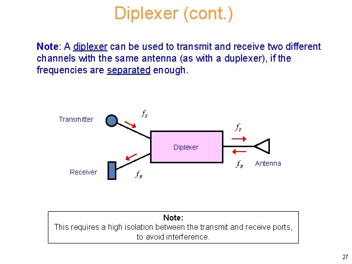 Diplexer (cont. ) Note: A diplexer can be used to transmit and receive two