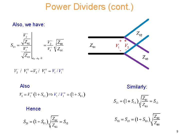 Power Dividers (cont. ) Also, we have: Also Similarly: Hence 9 