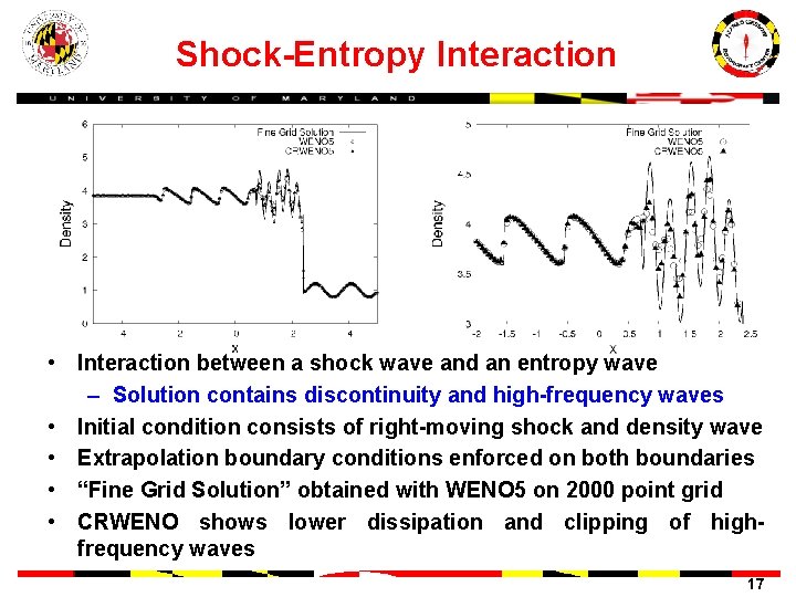 Shock-Entropy Interaction • Interaction between a shock wave and an entropy wave – Solution