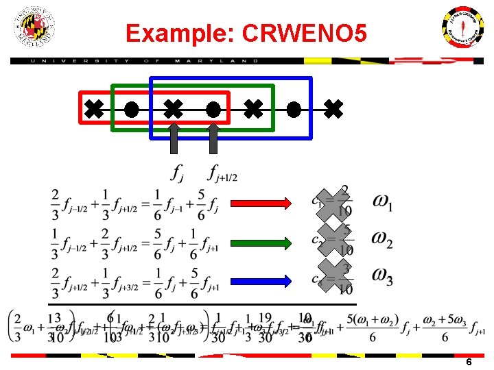 Example: CRWENO 5 6 