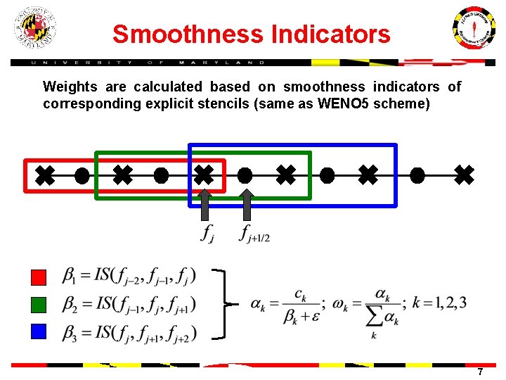 Smoothness Indicators Weights are calculated based on smoothness indicators of corresponding explicit stencils (same