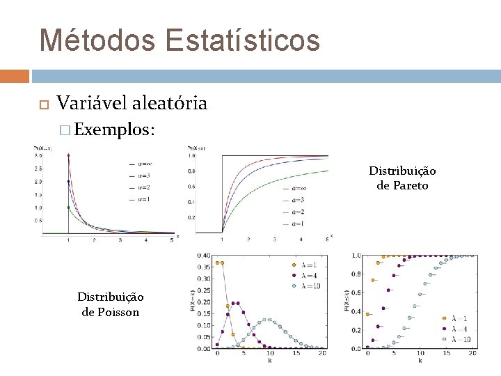 Métodos Estatísticos Variável aleatória � Exemplos: Distribuição de Pareto Distribuição de Poisson 