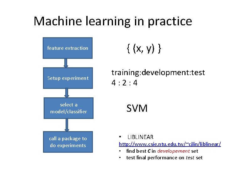 Machine learning in practice feature extraction Setup experiment { (x, y) } training: development: