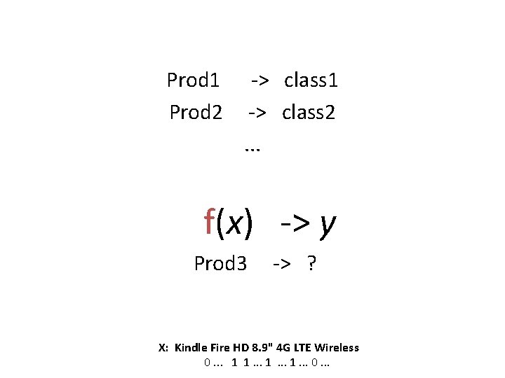 Prod 1 -> class 1 Prod 2 -> class 2. . . f(x) ->
