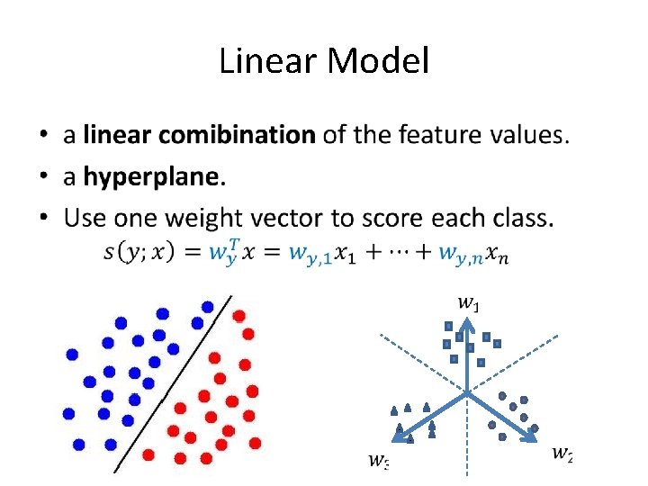 Linear Model • 