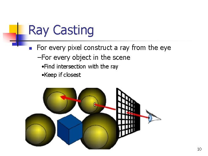 Ray Casting n For every pixel construct a ray from the eye –For every